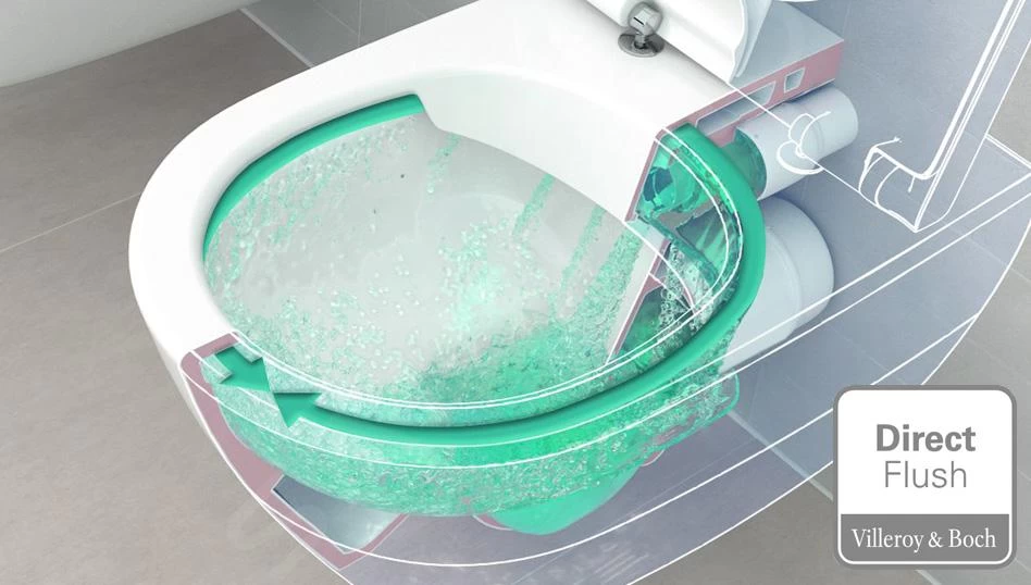 Villeroy & Boch ViCare - Staande Toiletpot Voor Mensen Met Beperkte Bewegingsmogelijkheden, Vario Afvoer, DirectFlush, AntiBac, CeramicPlus, Alpine Wit 4620R0T2 7 Villeroy & Boch ViCare - Staande Toiletpot Voor Mensen Met Beperkte Bewegingsmogelijkheden, Vario Afvoer, DirectFlush, AntiBac, CeramicPlus, Alpine Wit 4620R0T2 - Afbeelding 5